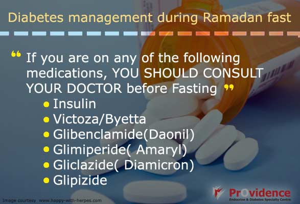 Before fasting, consult doctor