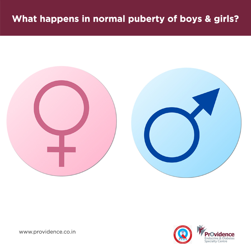 normal puberty of boys and girls