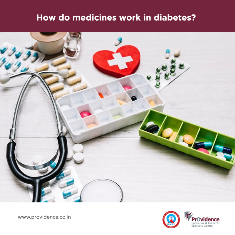 How do medicines work in diabetes