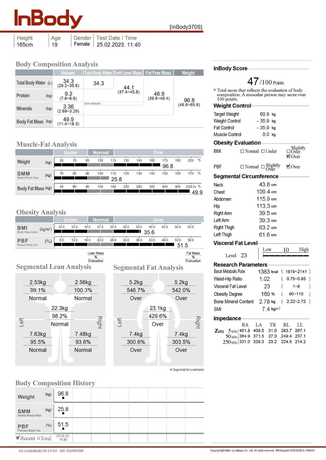 770 Result Sheet Interpretation - InBody USA