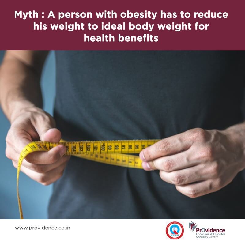 Obesity Myths